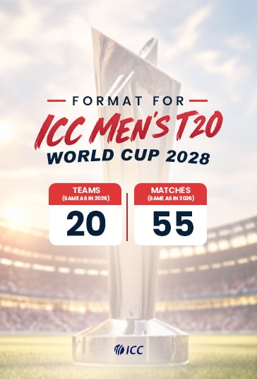 ICC MEN’S T20 WORLD CUP 2028