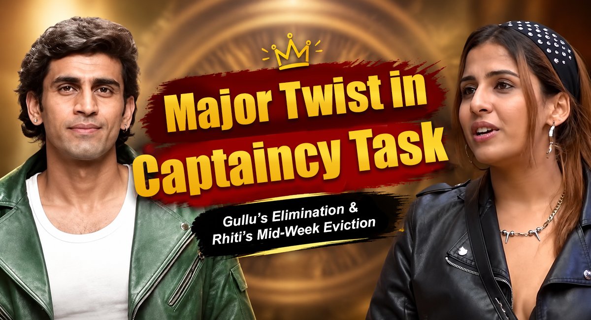 Bigg Boss 20: Major Twist in Captaincy Task After Gullu’s Elimination and Rhiti’s Mid-Week Eviction